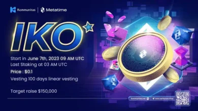 Community x Metatime Priority IKO Details