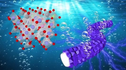 Oxygen bubbles evolve from the fibers, the interconnected catalyst particles (right) during the electrocatalytic reaction with water.  The lattice structure for the cobalt-based catalyst is on the left.