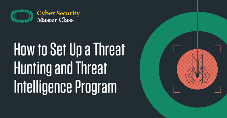 Threat Hunting and Threat Intelligence Program