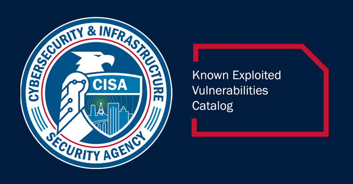 Catalog of Known Exploited Vulnerabilities
