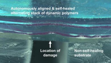 Autonomous and self-healing dynamic polymer stacks