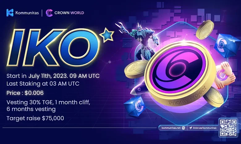 Community x Crown World Priority IKO Details